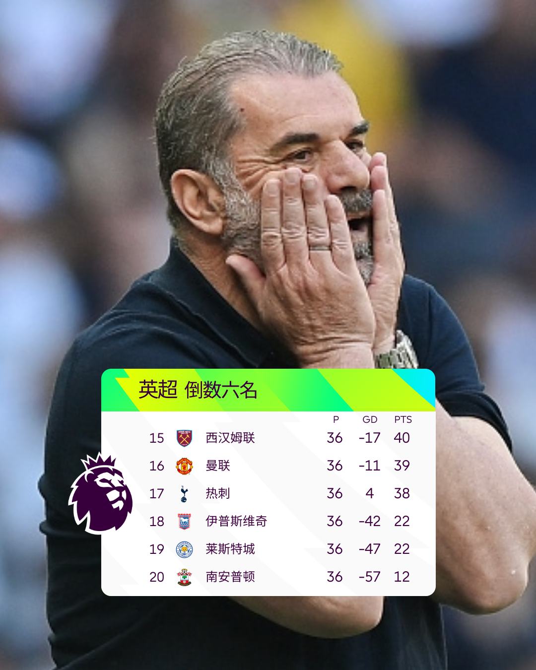 包含赛前马赛迎来里程碑:欧联节点到来,媒体盛赞,赛季目标并未改变的词条 包含赛前马赛迎来里程碑:欧联节点到来,媒体盛赞,赛季目标并未改变的词条